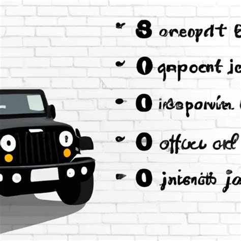 does jeep offer 0% financing